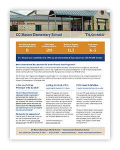 CC Mason Elementary School Overview